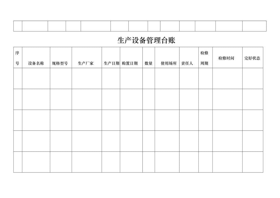 食品企业QS全套记录表格模板_第5页