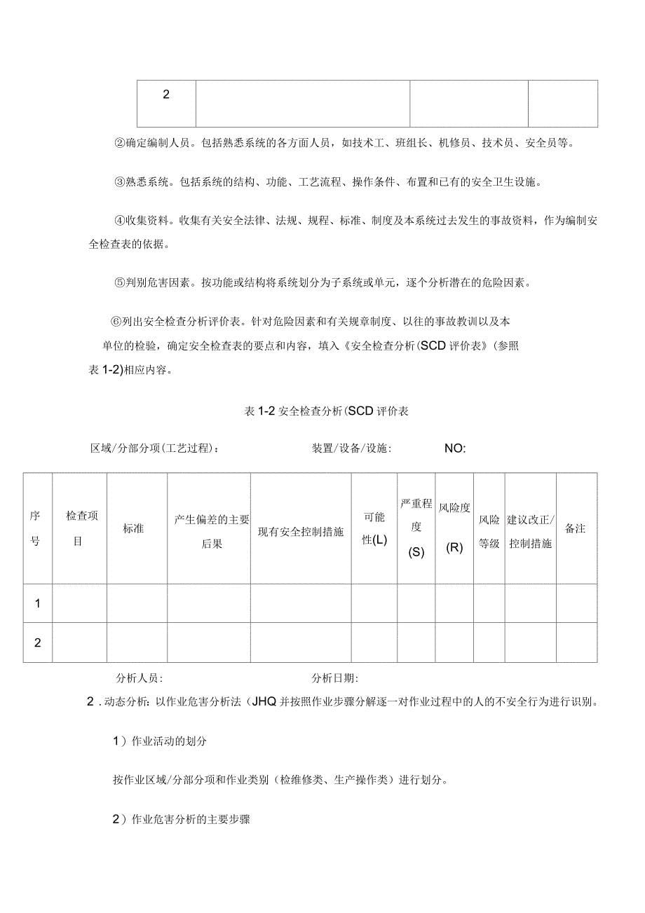 建筑施工安全生产风险分级管控制度_第5页