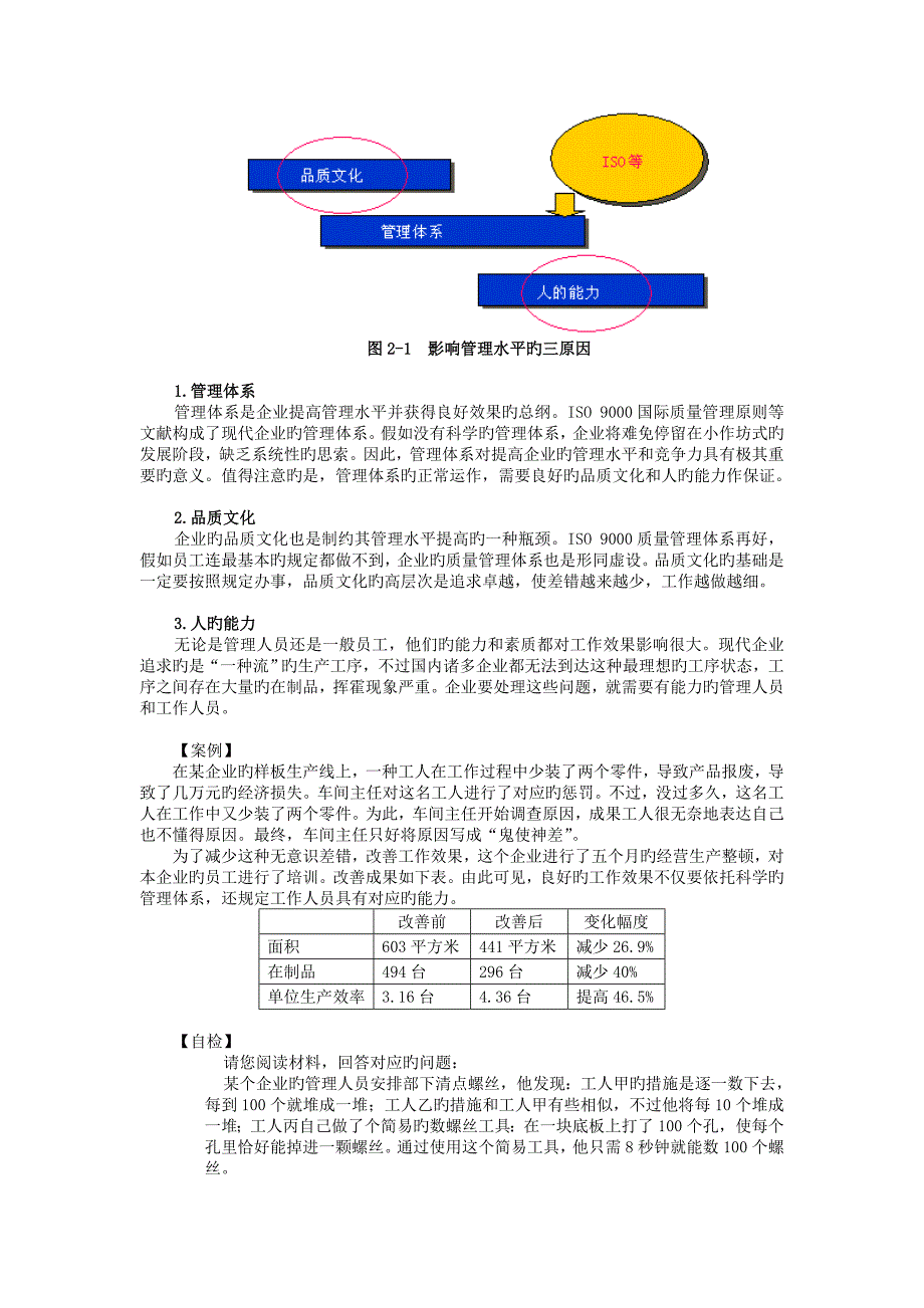 六S推行报告B_第1页