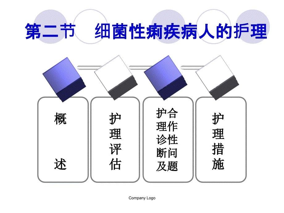 第二节细菌性痢疾病人的护理课件_第5页