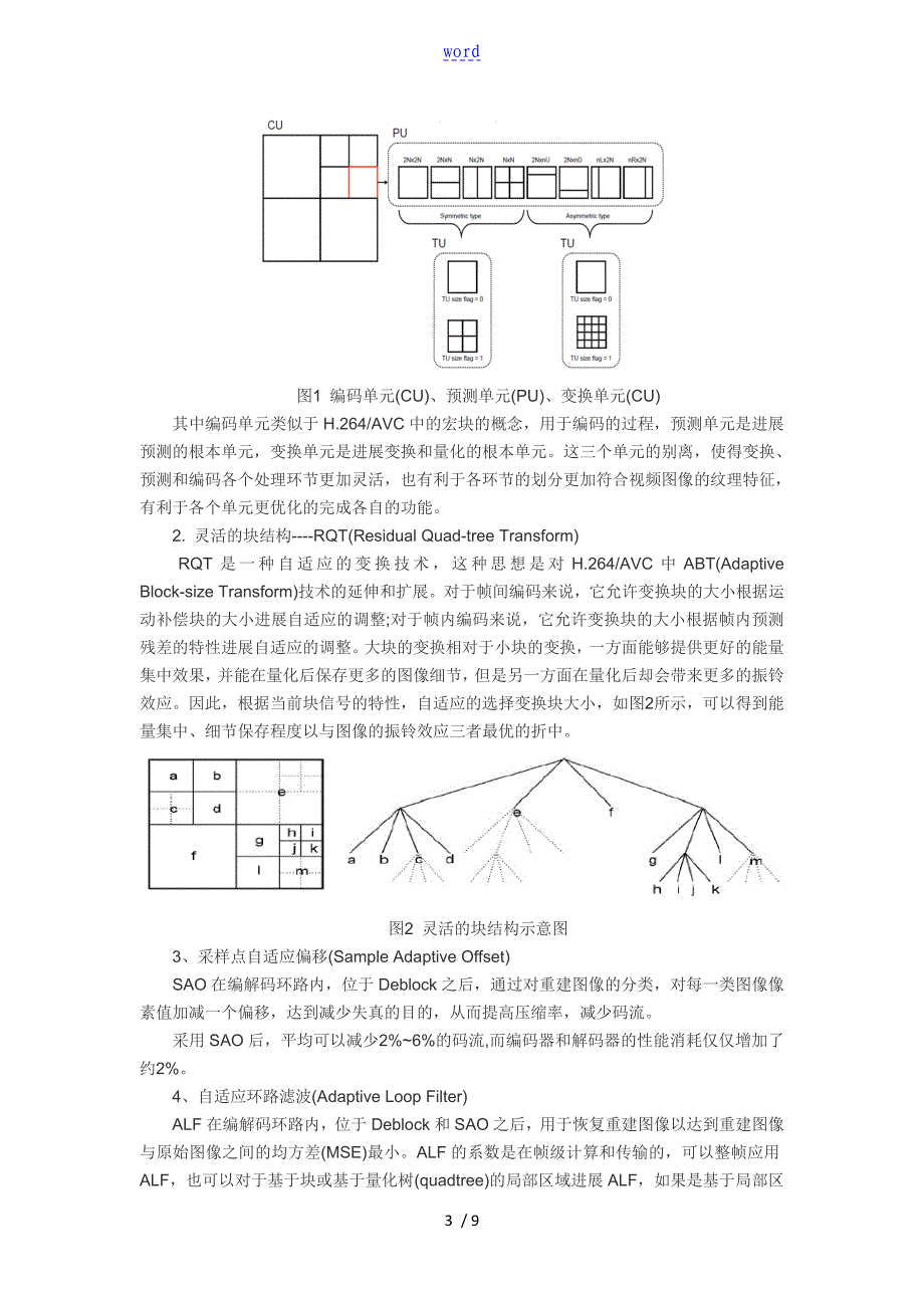 H265视频编码实用标准详解_第3页