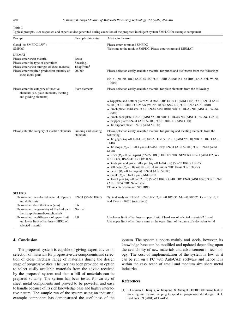 外文翻译--级进模组件材料选择智能系统的一个简短说明英文版_第5页