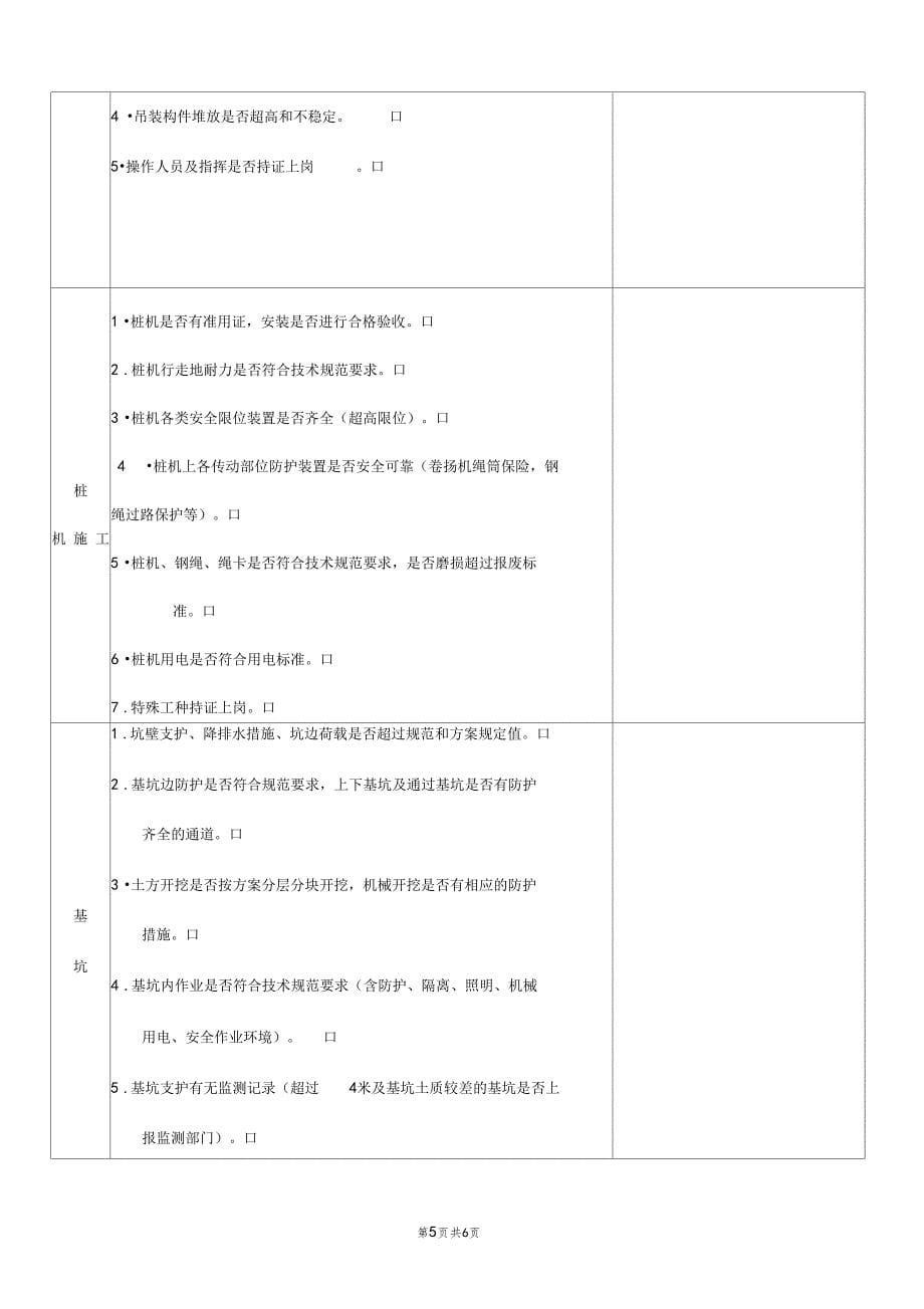 施工现场每周安全检查记录_第5页