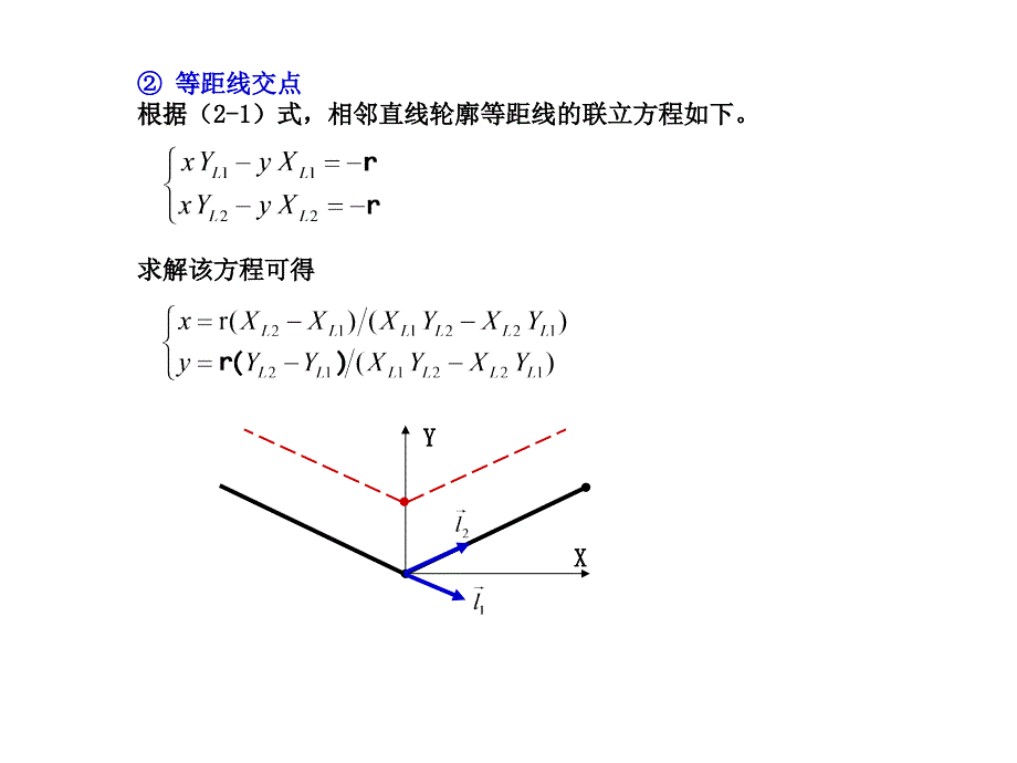 刀具半径补偿计算_第3页