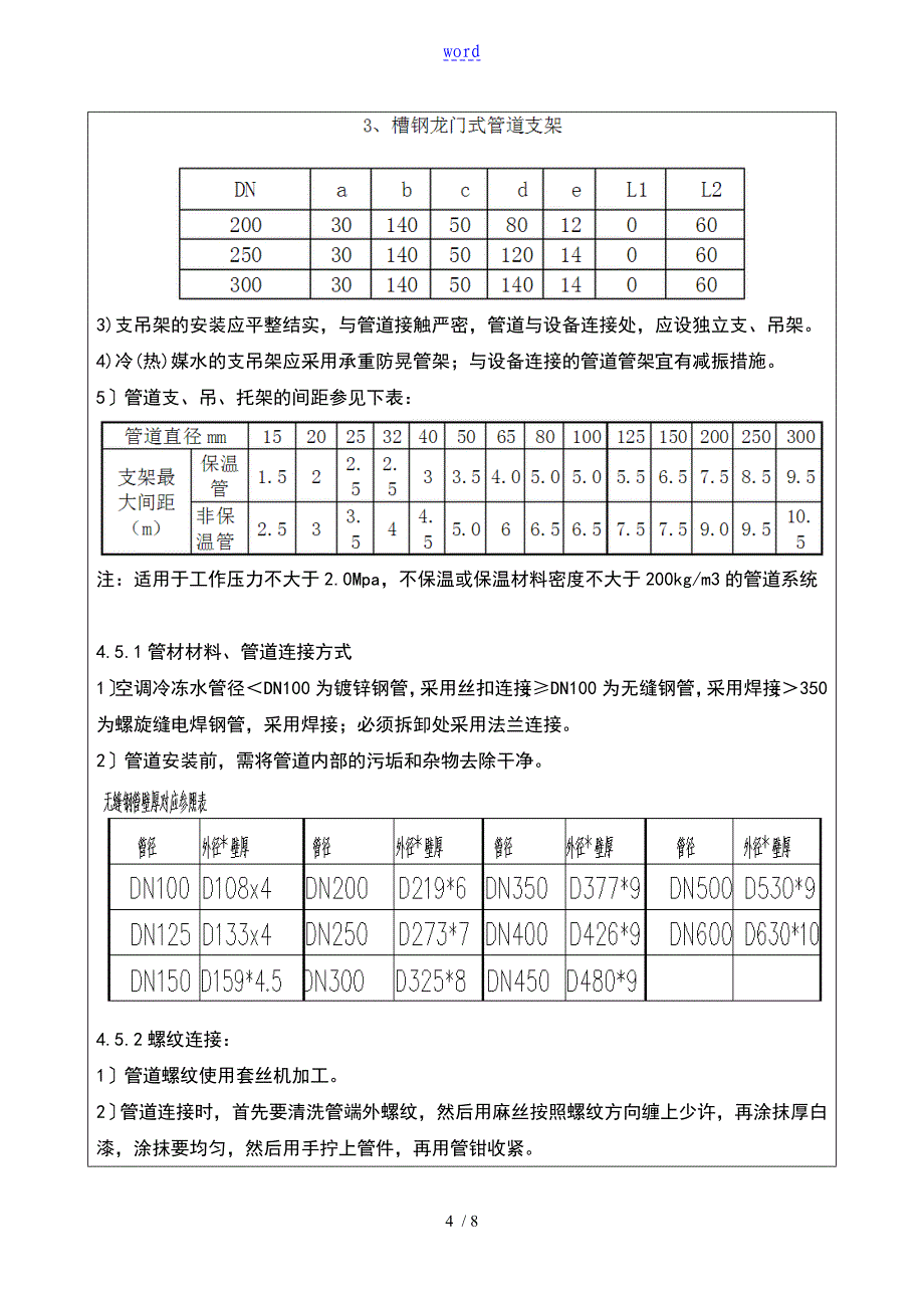 空调水管道安装技术交底_第4页