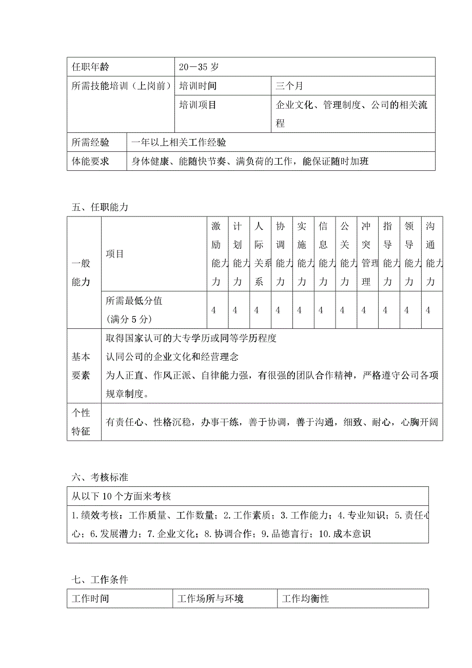 信息课各岗位职责_第3页