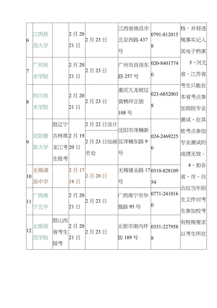 我院按照发挥优势、办出特色、加快发展、提高实力、争创一流的办_第5页