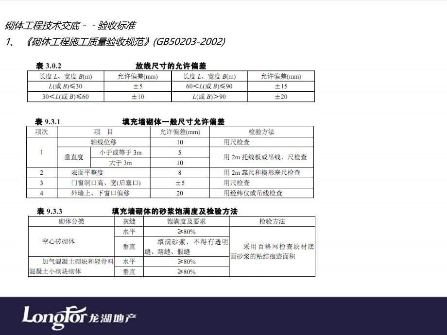 [龙湖地产]砌体样板工程施工前技术交底培训PPT_第5页