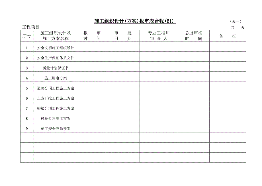 监理各类台帐_第1页