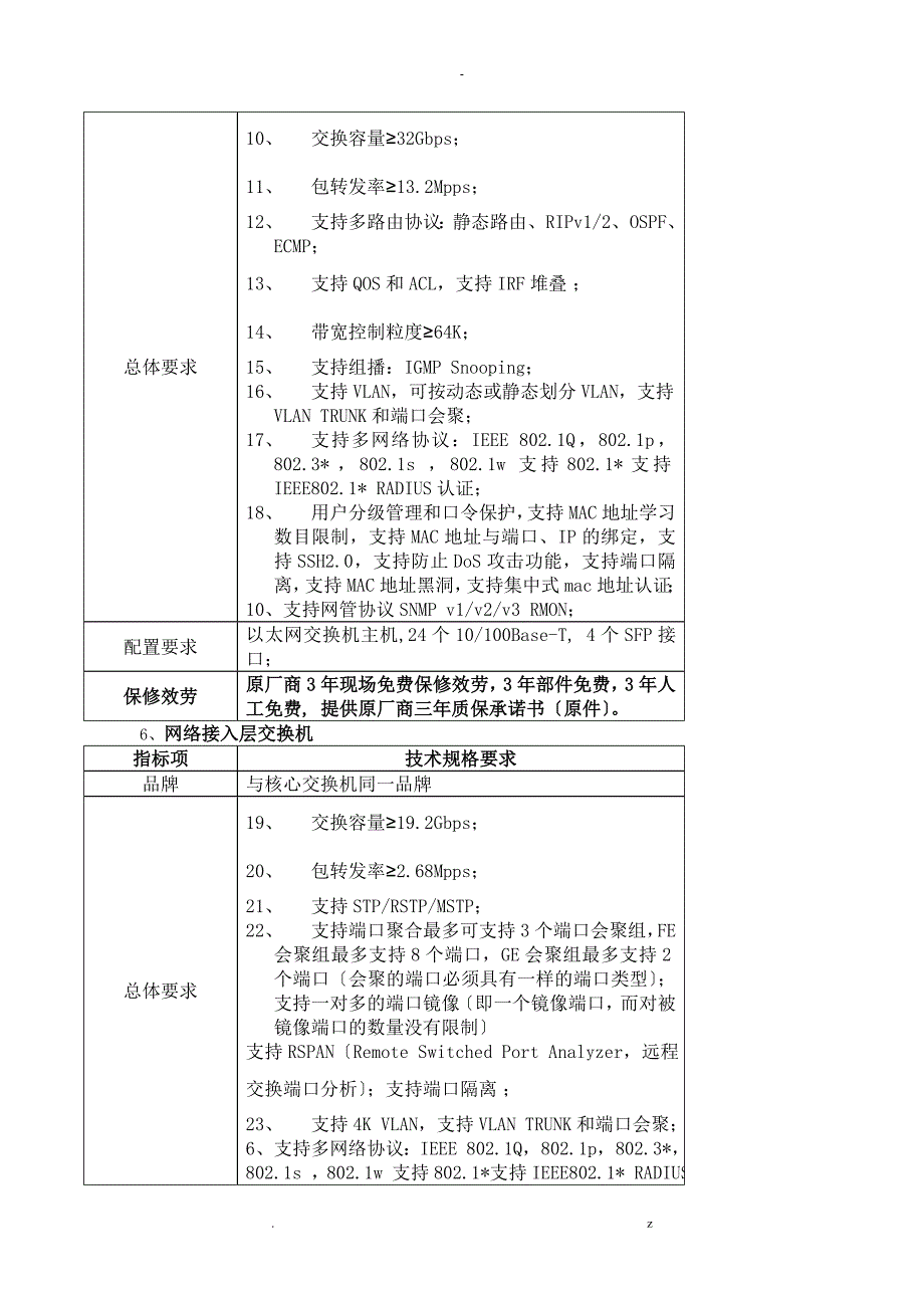 内网数据库服务器配置要求_第4页