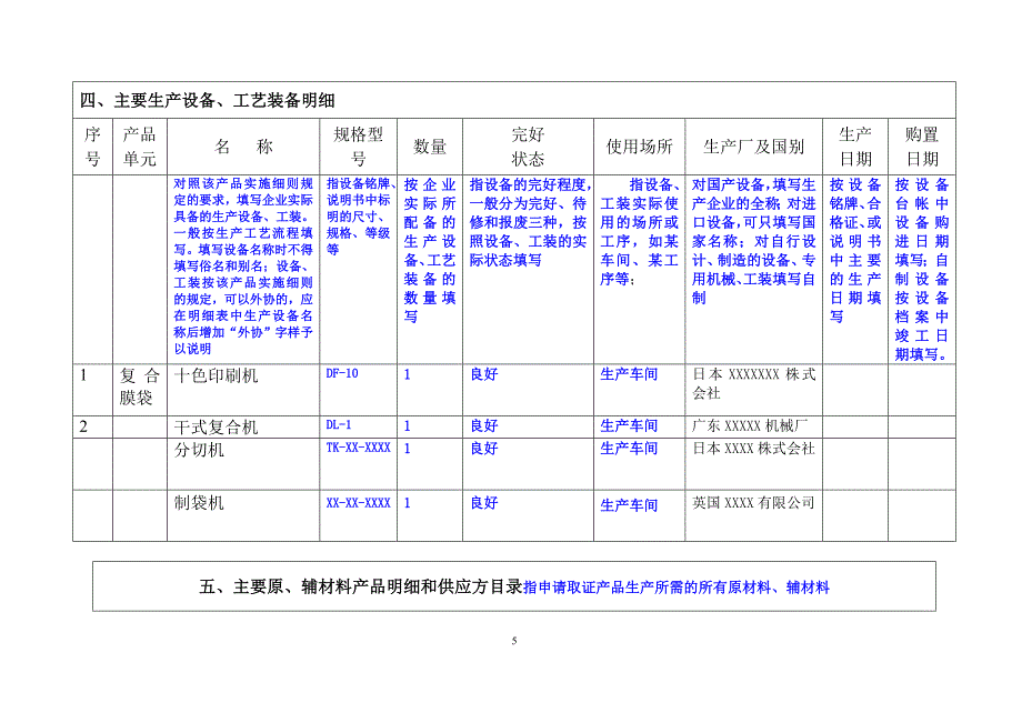 食品用塑料包装,容器,工具等制品生产许可申请书.doc_第5页