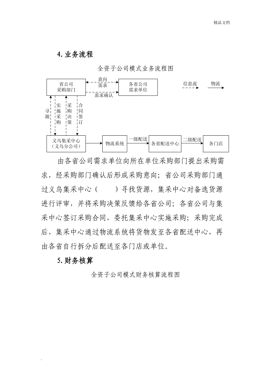 集中采购中心建立方案_第5页