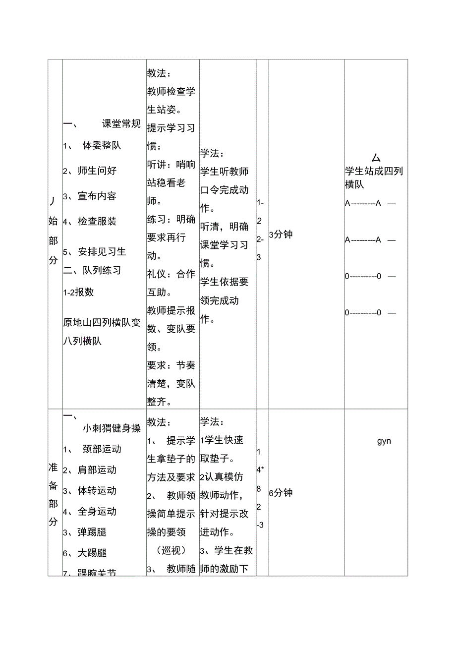 水平一连续前滚翻_第2页