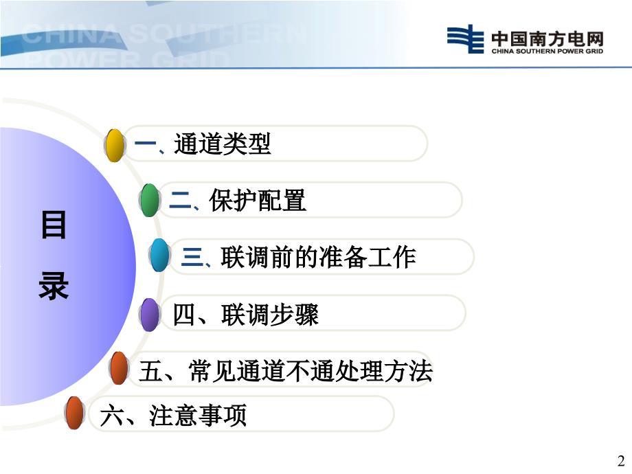 《通道联调标准培训微课件》培训_第2页