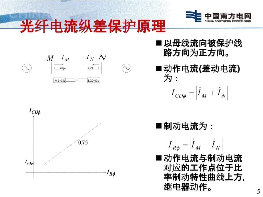 《通道联调标准培训微课件》培训_第5页