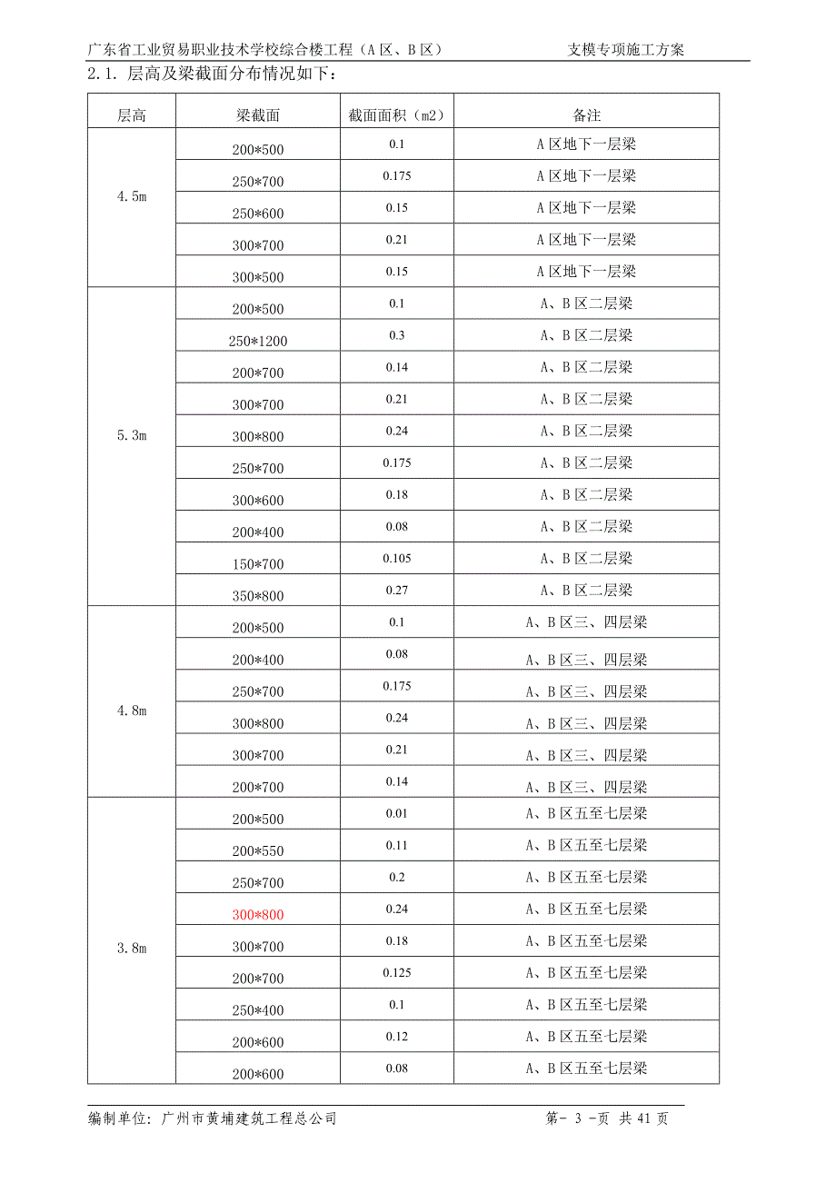 广东某学校多层框架结构综合楼高支模专项方案(附计算书)_第3页