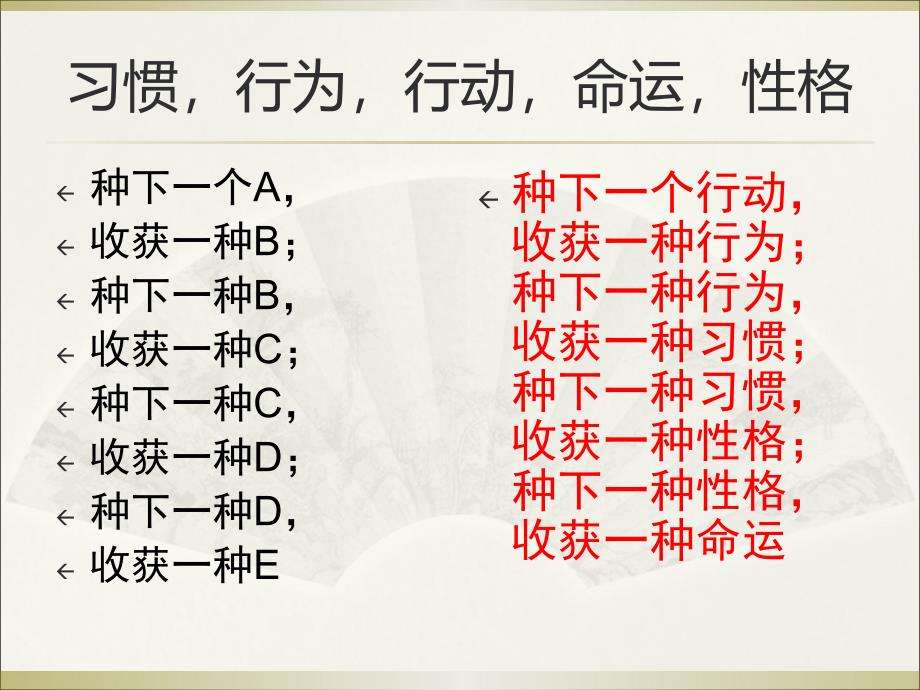 大声朗读班会_第2页