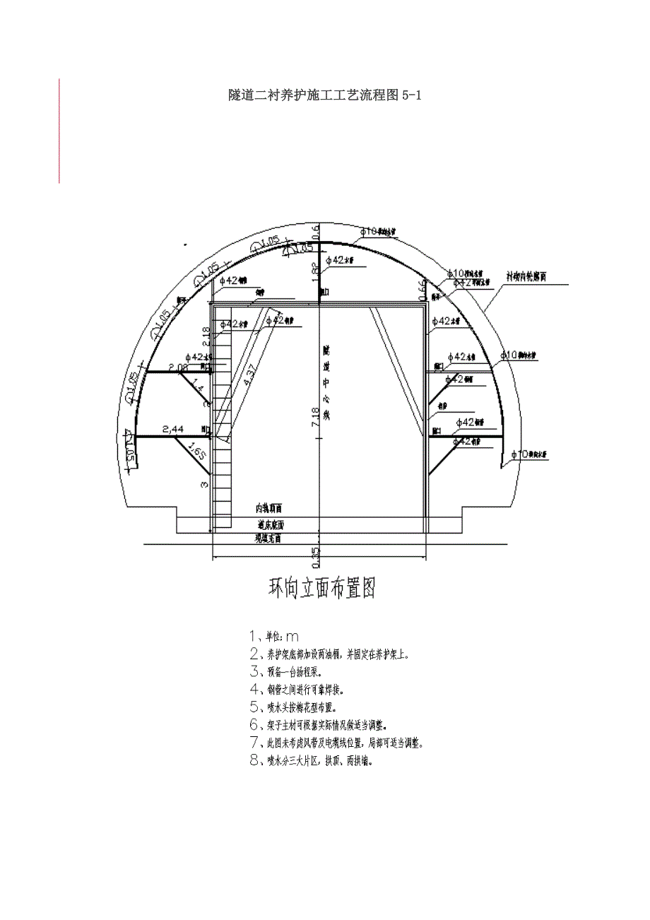 隧道二次衬砌混凝土养护施工工法_第3页