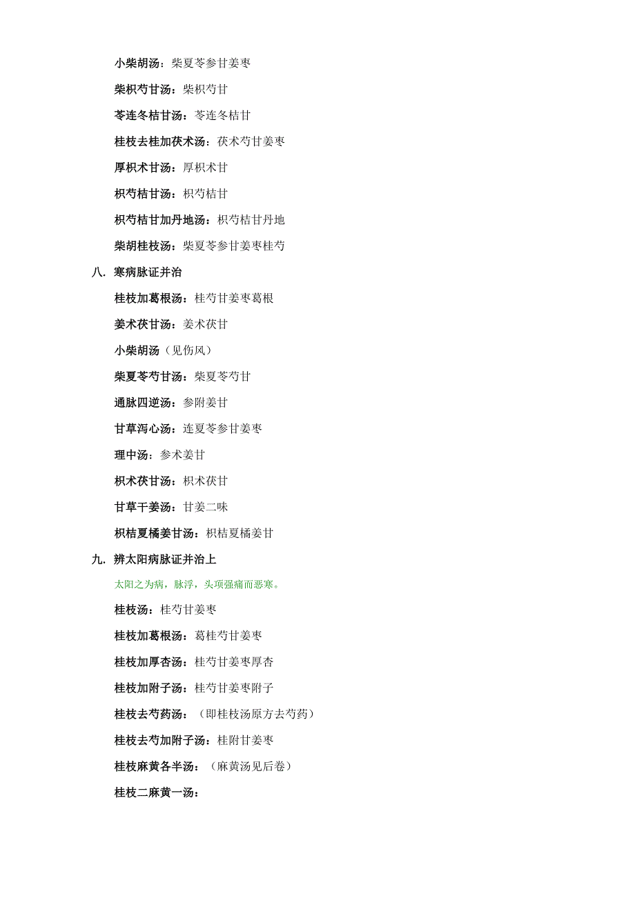 桂本伤寒方汤头歌_第4页