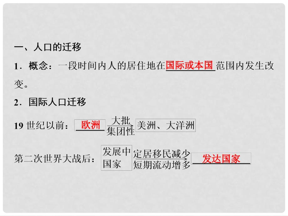 高考地理一轮复习 第2部分 人文地理 第7章 人口的变化 第二讲 人口的空间变化课件 新人教版_第3页