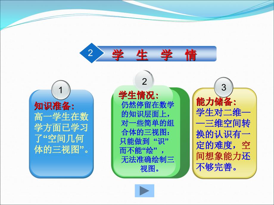 农垦牡丹江管理局高级中学王正_第4页