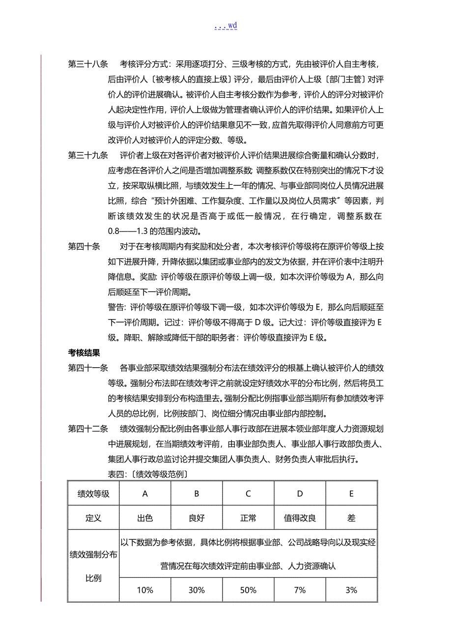 软件公司绩效管理制度汇编_第5页