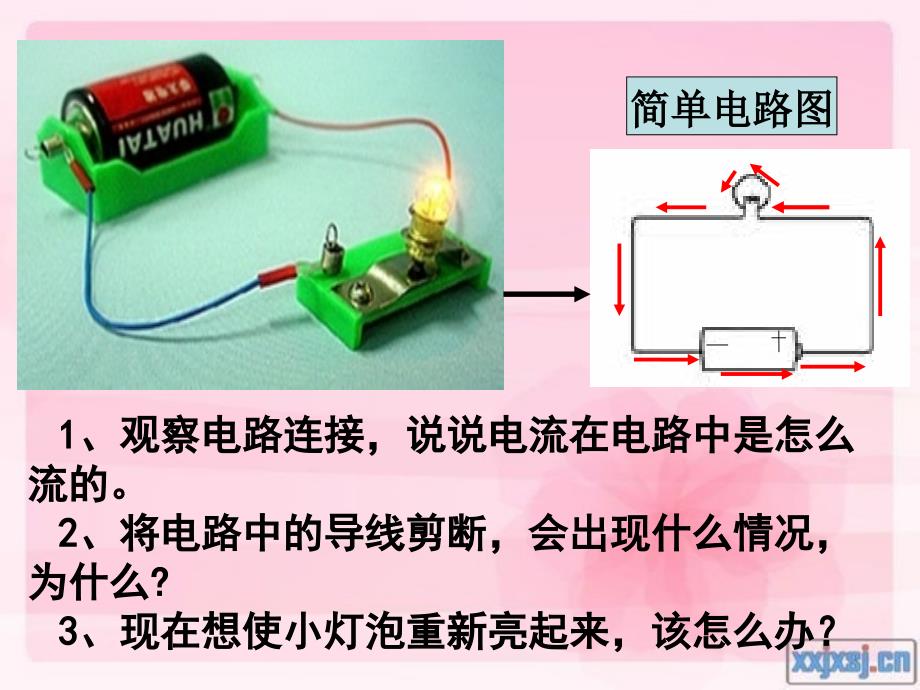 苏教版科学五年级上册导体和绝缘体ppt课件_第2页