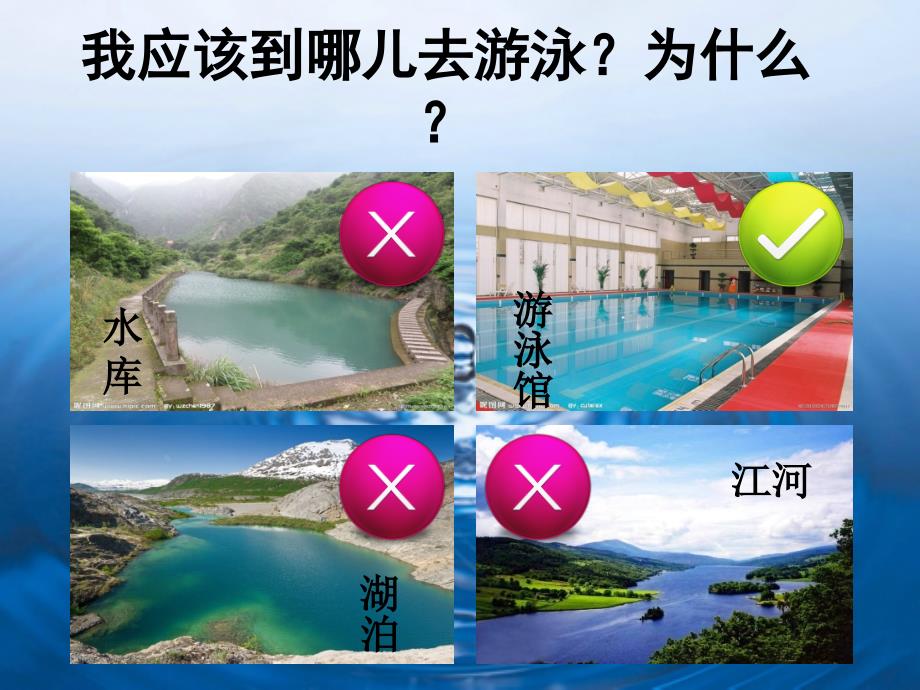 “珍爱生命-预防溺水”安全知识主题班会.ppt_第4页