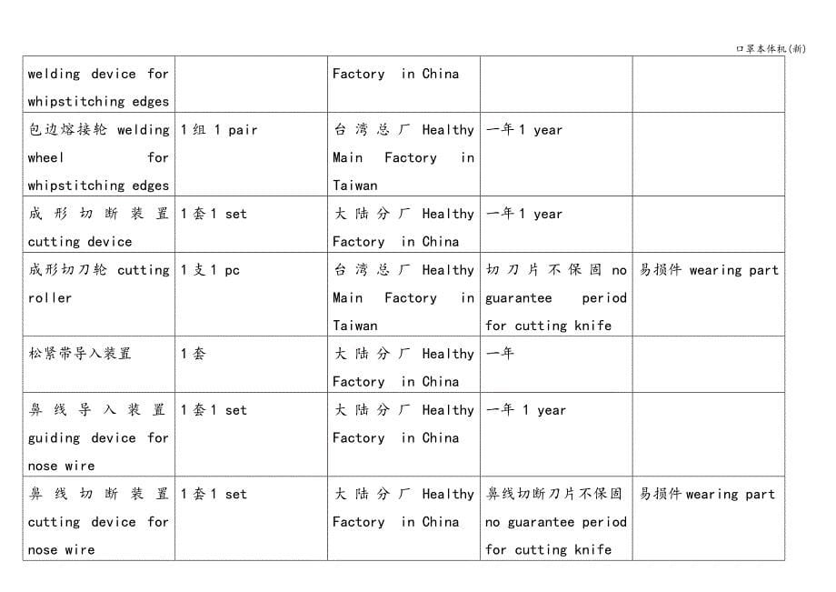 口罩本体机(新).doc_第5页