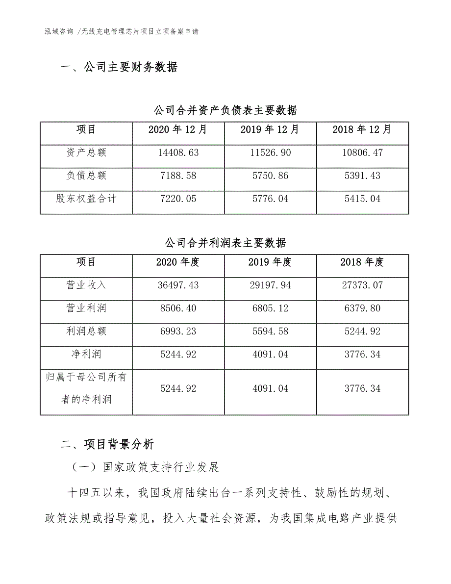 无线充电管理芯片项目立项备案申请-模板范本_第3页