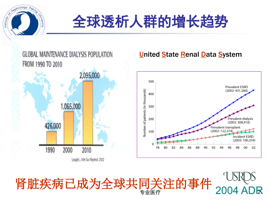 免疫抑制剂在肾脏病中的应用#医学材料_第2页