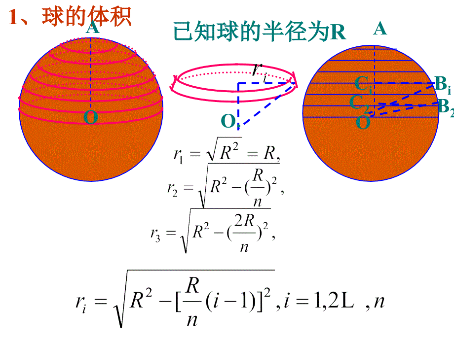 球的表面积和体积00002_第2页