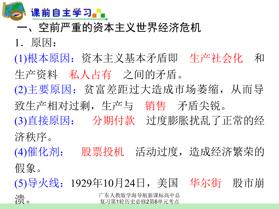 广东人教版学海导航新课标高中总复习第1轮历史必修2第6单元考点课件_第2页