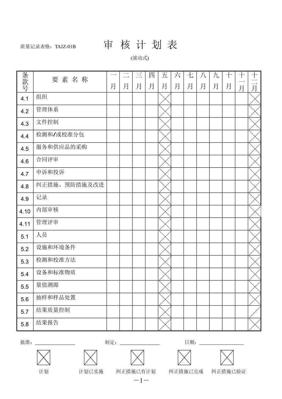 程序 附带表格.doc_第5页