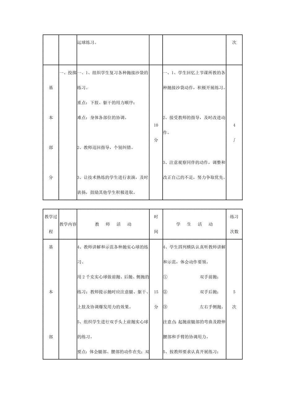 投掷：多种多样的投掷练习；足球：脚内侧踢、接球_第2页