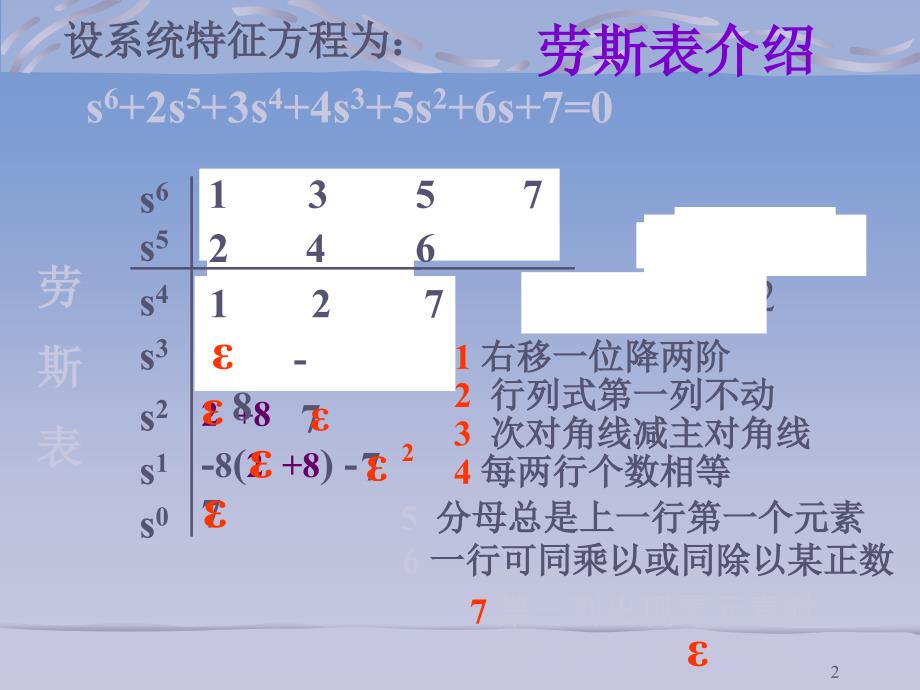 线性定常系统稳定性及稳定判据_第2页