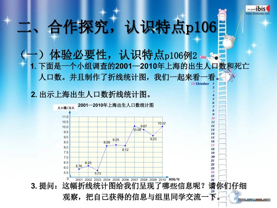 人教版小学五年级数学下册第七单元《拆线统计图》课件_第5页