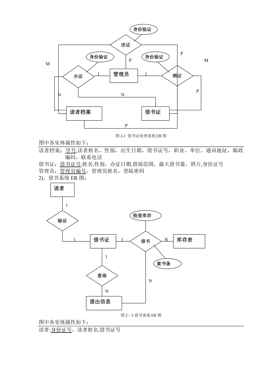 图书馆管理系统ER图_第4页