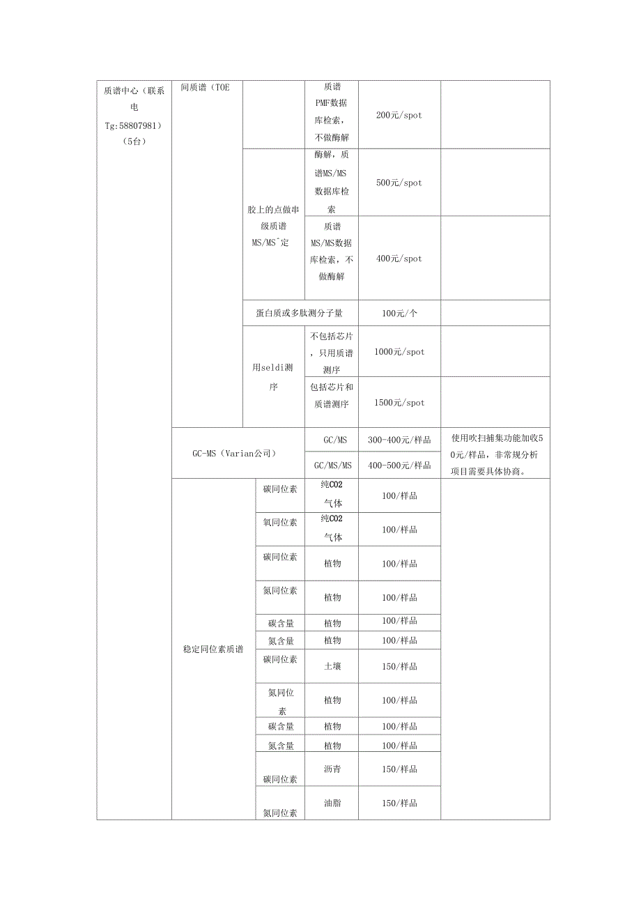 北京师范大学大型仪器设备校内收费标准_第3页