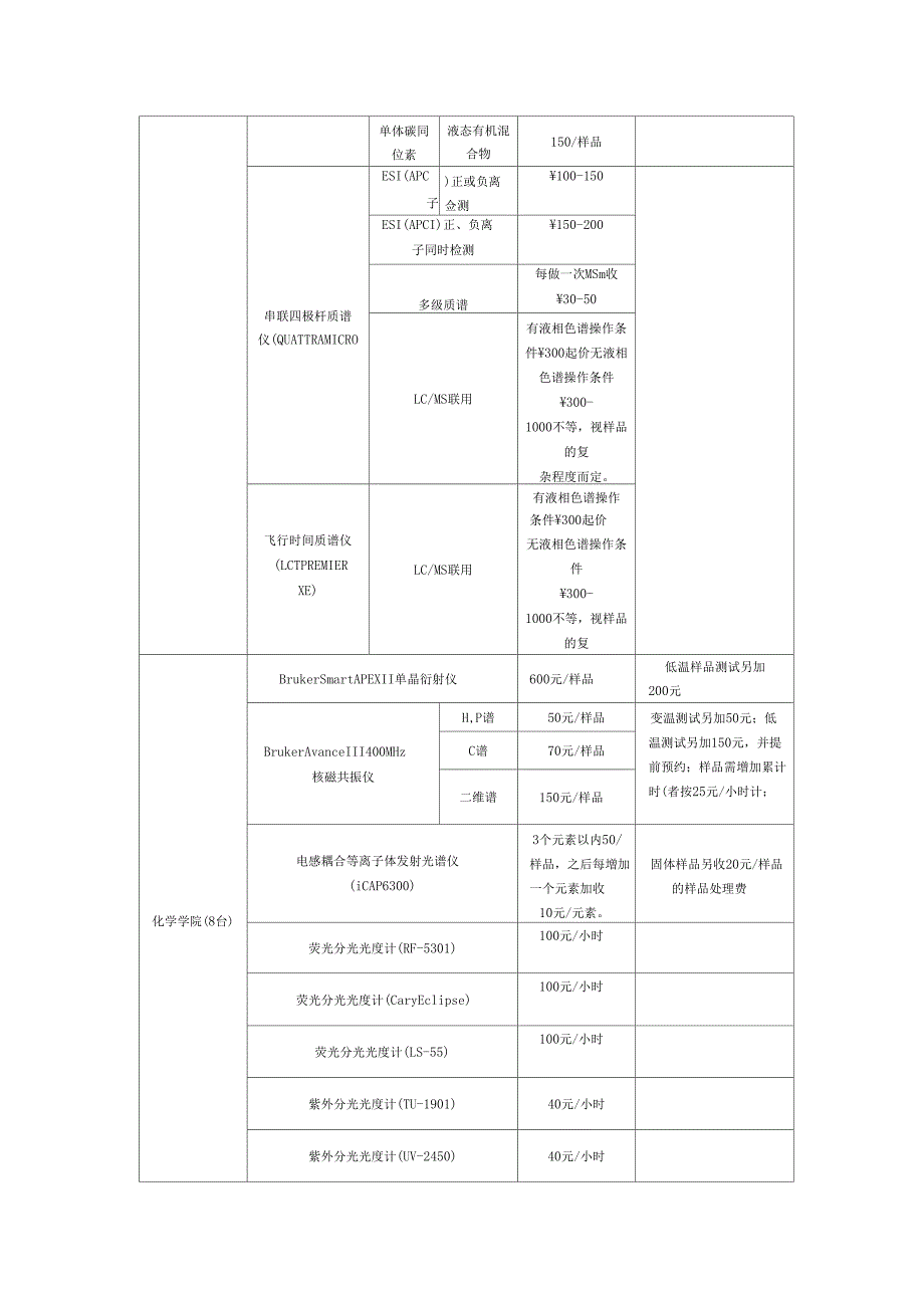 北京师范大学大型仪器设备校内收费标准_第4页