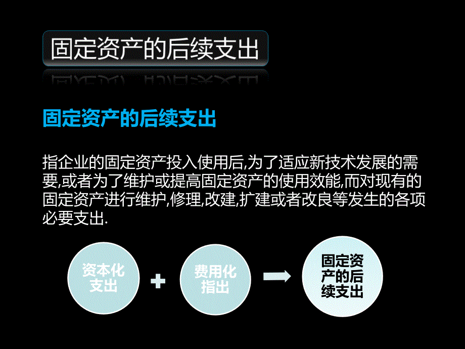 固定资产后续支出会计基础_第3页