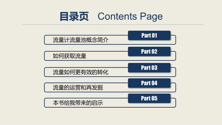 流量池思维ppt课件共20页_第3页