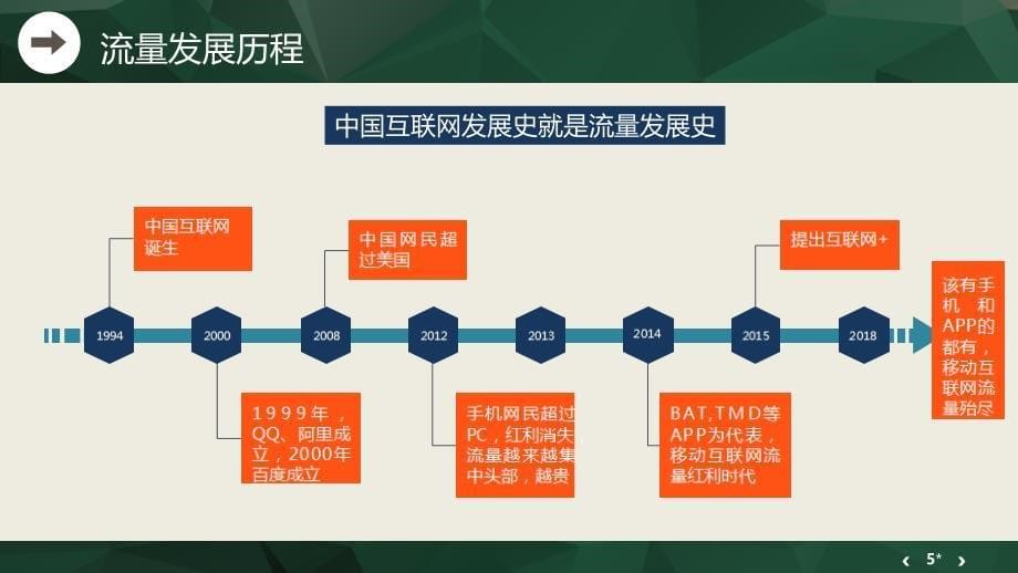 流量池思维ppt课件共20页_第5页