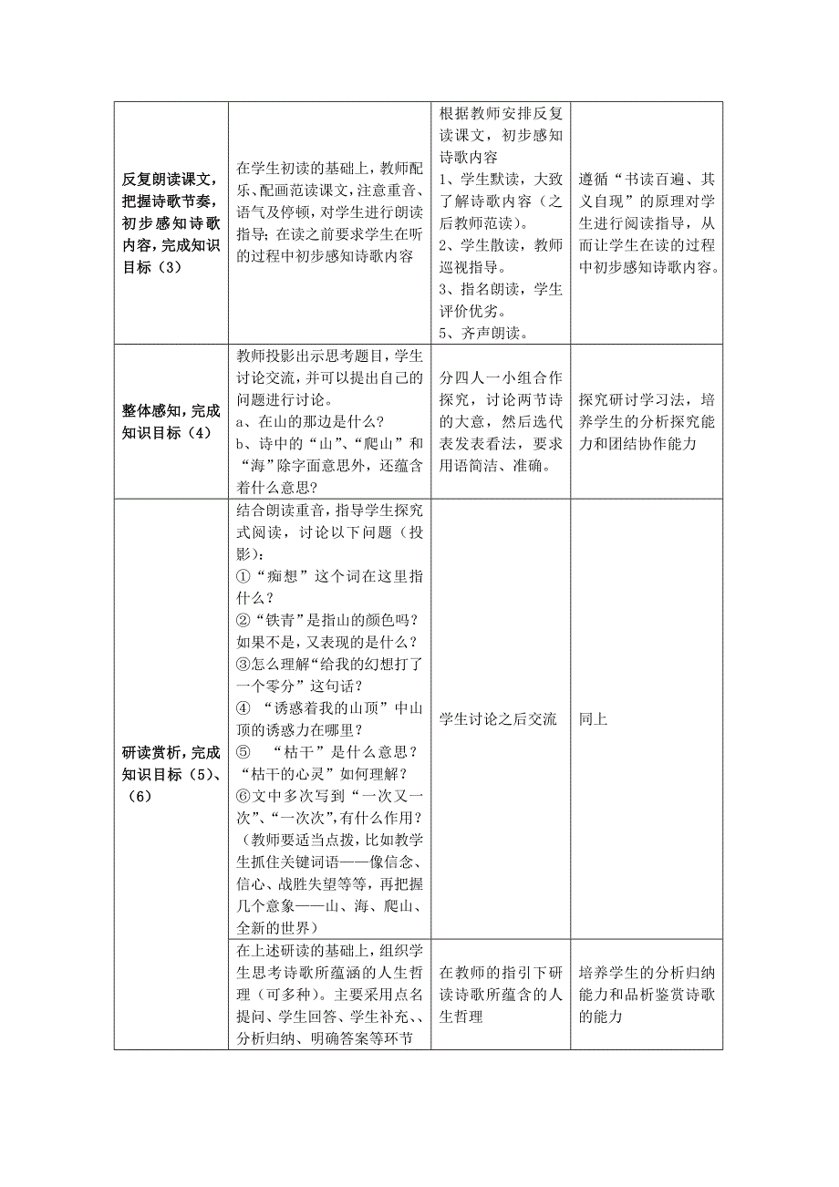 《在山的那边》教案 (2)_第3页