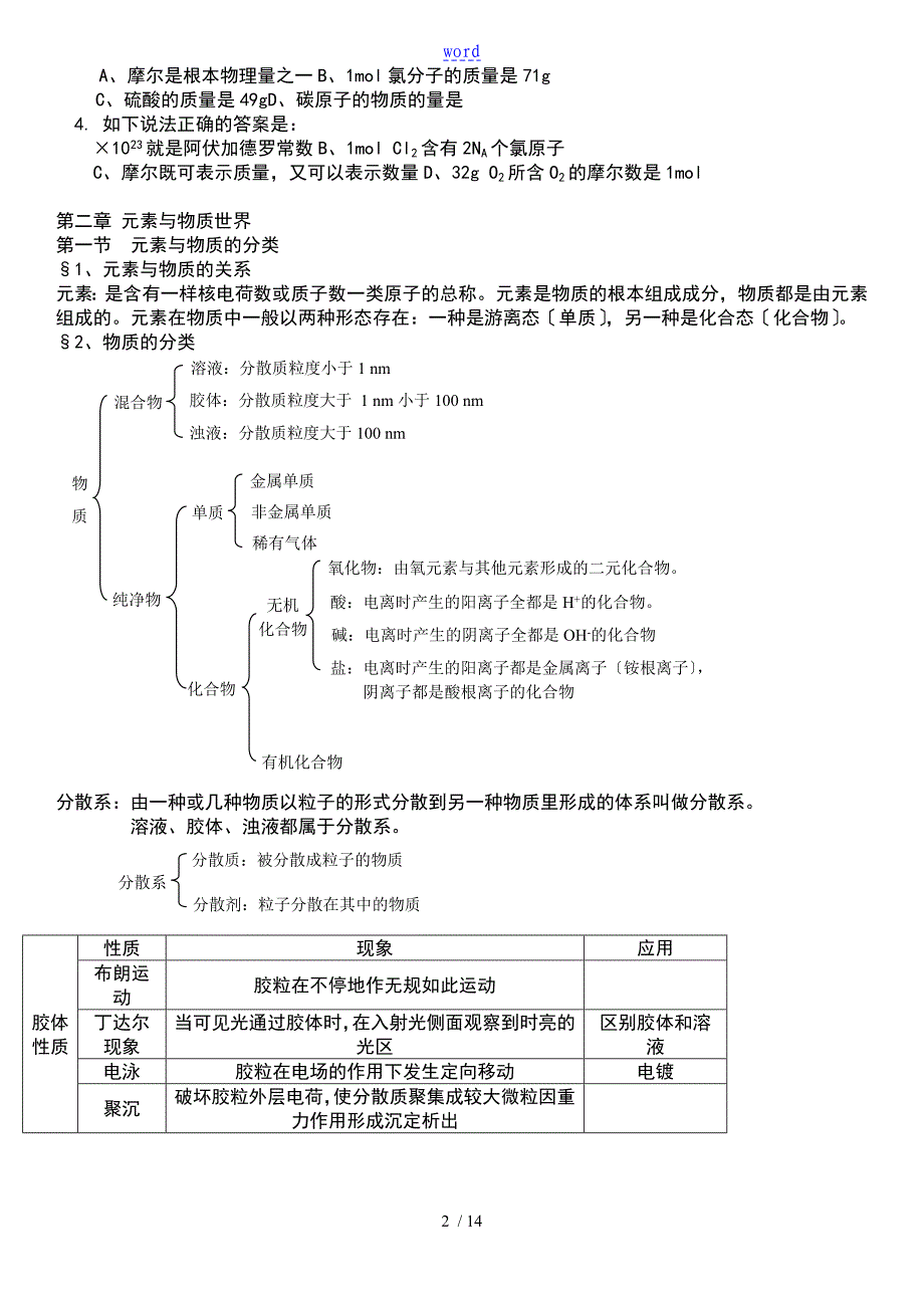 高一化学必修一知识点汇总情况_第2页