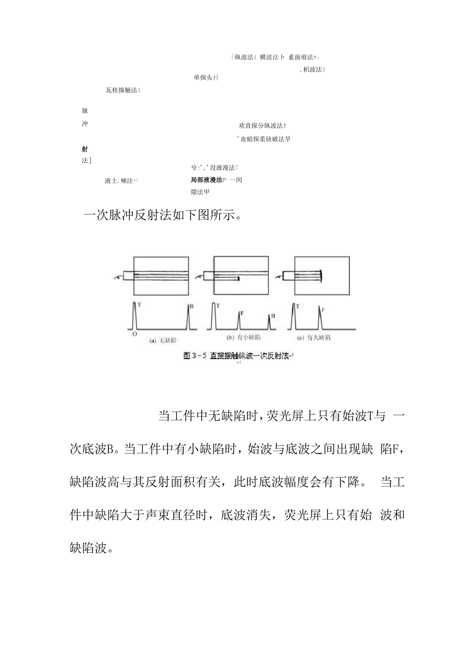 超声波探伤分类及特点_第2页