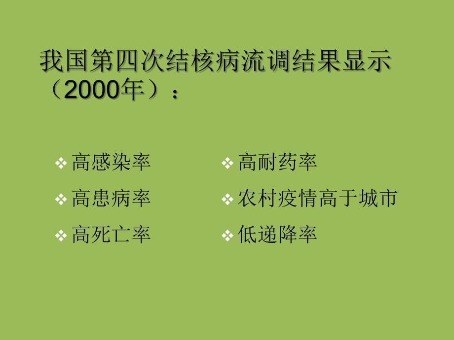 儿童结核病ppt课件教学教程_第3页