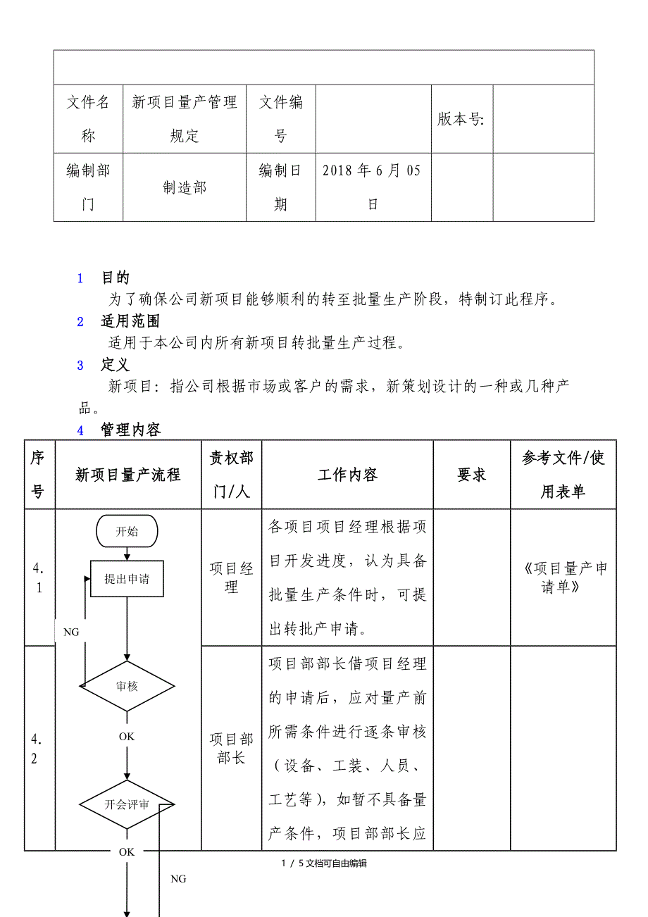 新项目量产管理规定_第1页