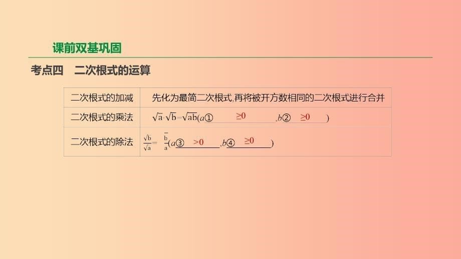 2019年中考数学专题复习第一单元数与式第04课时数的开方与二次根式课件.ppt_第5页