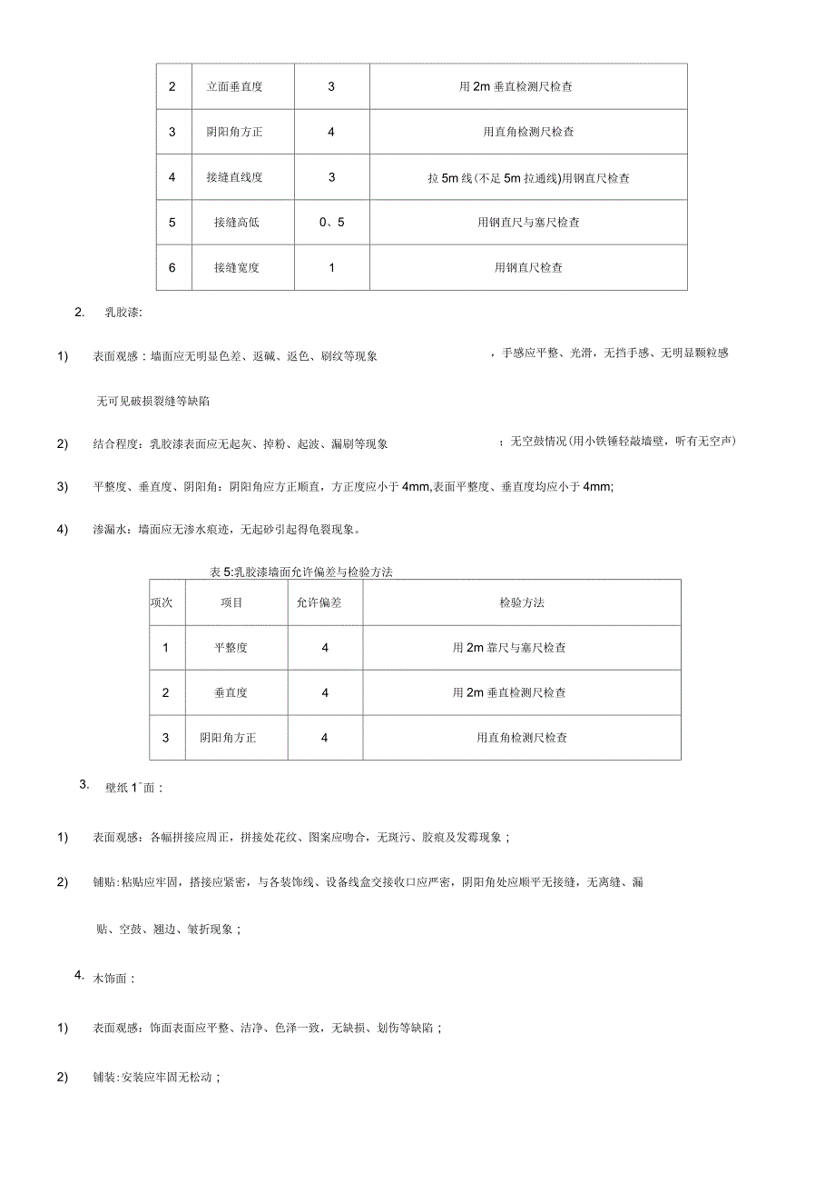 精装房户内细部验收标准_第3页